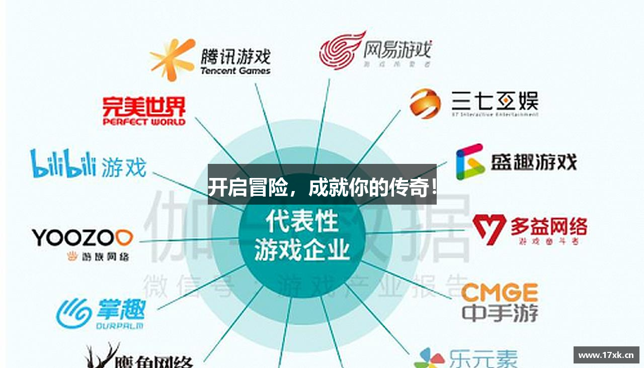 开启冒险，成就你的传奇！